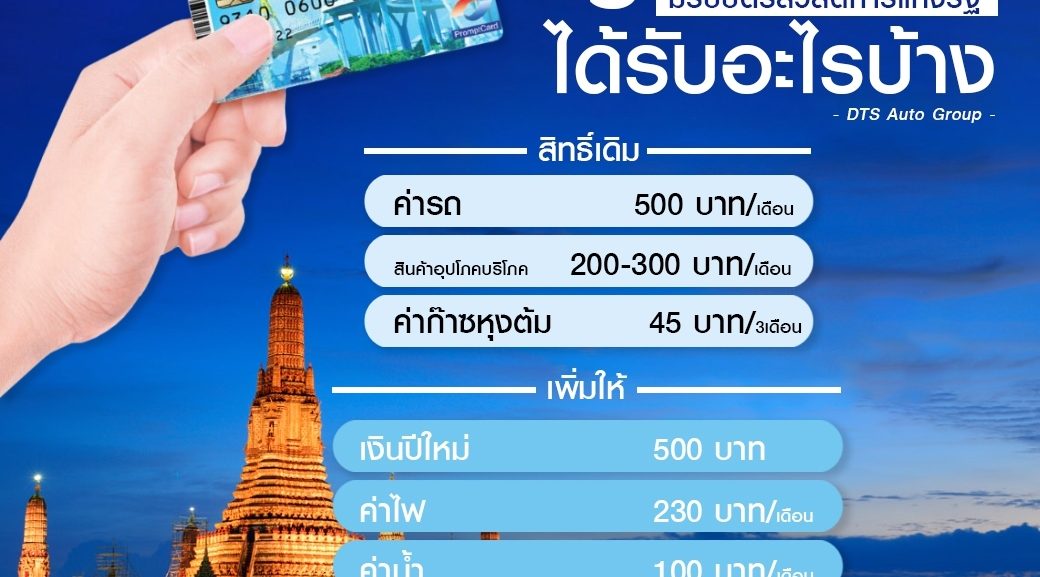 บัตรสวัสดิการแห่งรัฐ ได้อะไรกันบ้าง?