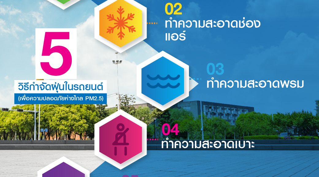 5 วิธีกำจัดฝุ่นในรถยนต์ (เพื่อความปลอดภัย ห่างไกล PM2.5)