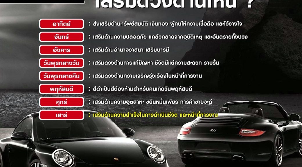 รถสีดำ เสริมดวงด้านไหน..? | Dts Auto Group