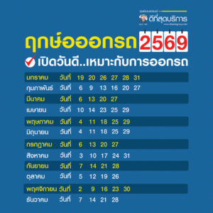 ฤกษ์ออกรถ ปี 2569